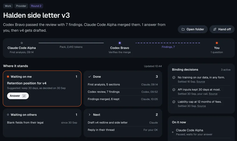 A topic page: Halden side letter v3. A flight path shows Claude Code Alpha, then Codex Bravo, then you. Where it stands, in 4 blocks, and 3 binding decisions with sources.