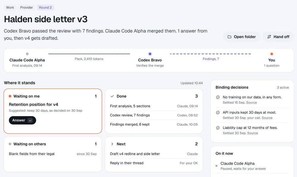 A topic page: Halden side letter v3. A flight path shows Claude Code Alpha, then Codex Bravo, then you. Where it stands, in 4 blocks, and 3 binding decisions with sources.